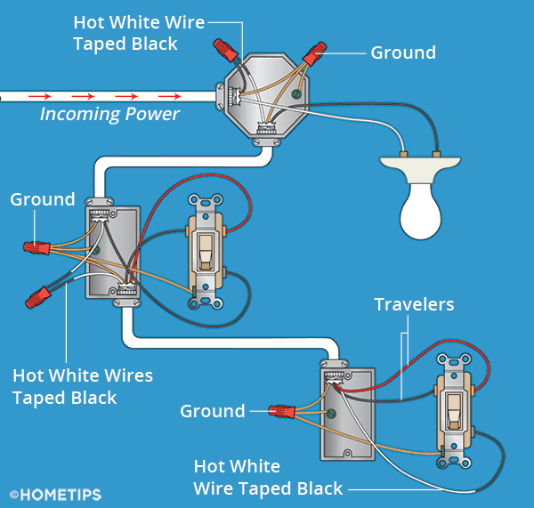 Three-Way Switch Wiring | How to Wire 3-Way Switches - HomeTips  Wiring Diagram Adding A Threeway Switch To A Single Outlet    HomeTips