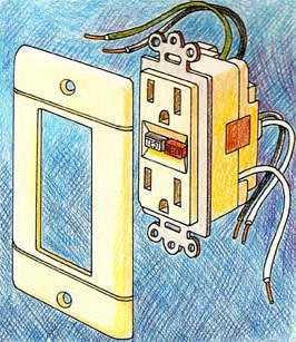 Illustration of a GFCI receptacle separated from a cover including internal wires.
