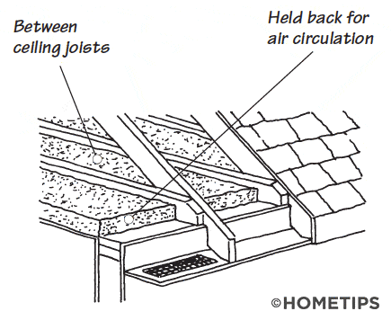 Illustration showing how to position insulation around vents. 
