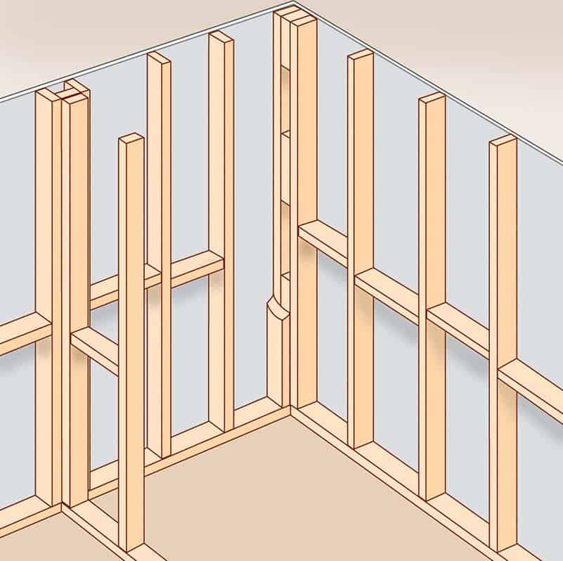 How To Build An Interior Wall Hometips - How To Build A Corner When Framing Walls