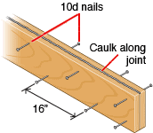 Illustration of 2 beam boards joined and caulked, including nail size and space measurements.