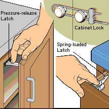 childproof cabinet door and drawer latches