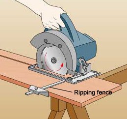 cutting guide for power circular