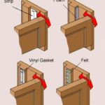 Diagram showing various types of door weatherstripping, including vinyl, adhesive-backed, and felt.