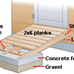 garage shed ramp