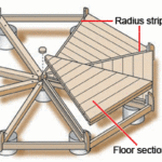 building a gazebo floor