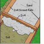 brick garden path sand base