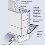 insulating crawl space and basement