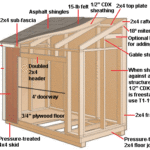 shed building diagram