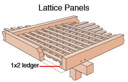 Diagram of a patio roof with lattice panels, including a ledger with dimensions.