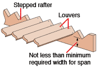 patio_roof_louvered_build_77b