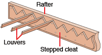 patio_roof_louvers_installation_diagram77c