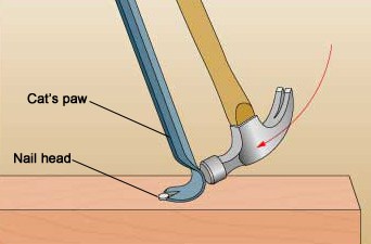 Cat's Paw Tool