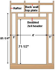shed wall framing diagram
