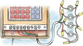 sprinkler-control-valve-wiring-SDS47b Color illustration of sprinkler control valve wiring
