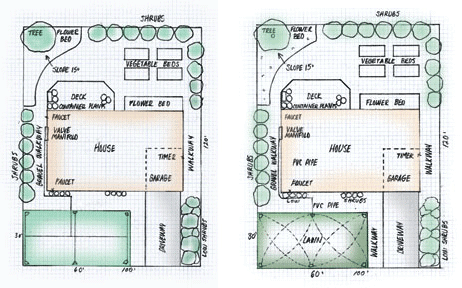 sprinkler-layout-plans Layout plan diagram of a house's yard, including sprinkler and irrigation locations.