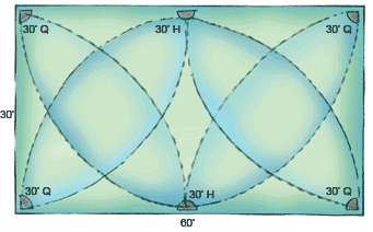 sprinkler-placement-SDS39a Diagram of sprinkler rotors throw, including middle and corner measurements for a rectangular area.