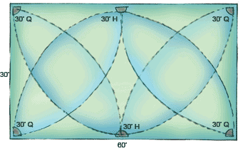 Diagram of sprinkler rotors throw, including middle and corner measurements for a rectangular area.