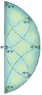 sprinkler-plotting-spacing-SDS39c Diagram of sprinkler rotors throw in various locations, with measurements for a semi-circle area.