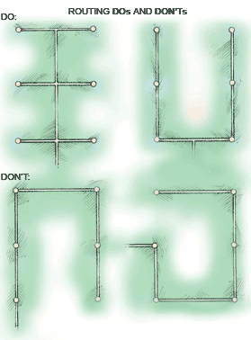 sprinkler-routing-pipe-SDS40a Illustration on dos and don'ts of a piping layout, including sprinkler heads' locations.