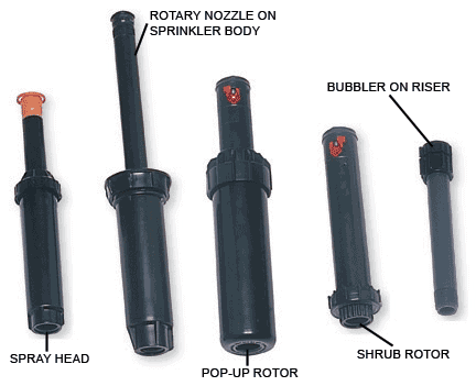 sprinkler popups and rotors