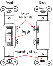 single pole light switch