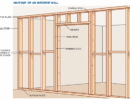 wall framing diagram