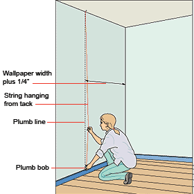 illustration of using plumb bob to align edge of wallpaper