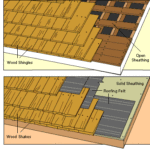 Wood Shingle & Shake Roofing Diagram