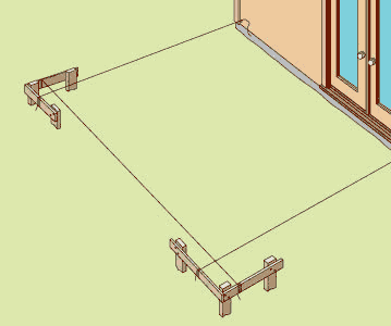 batterboards patio construction