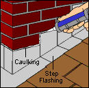 caulk chimney step flashing