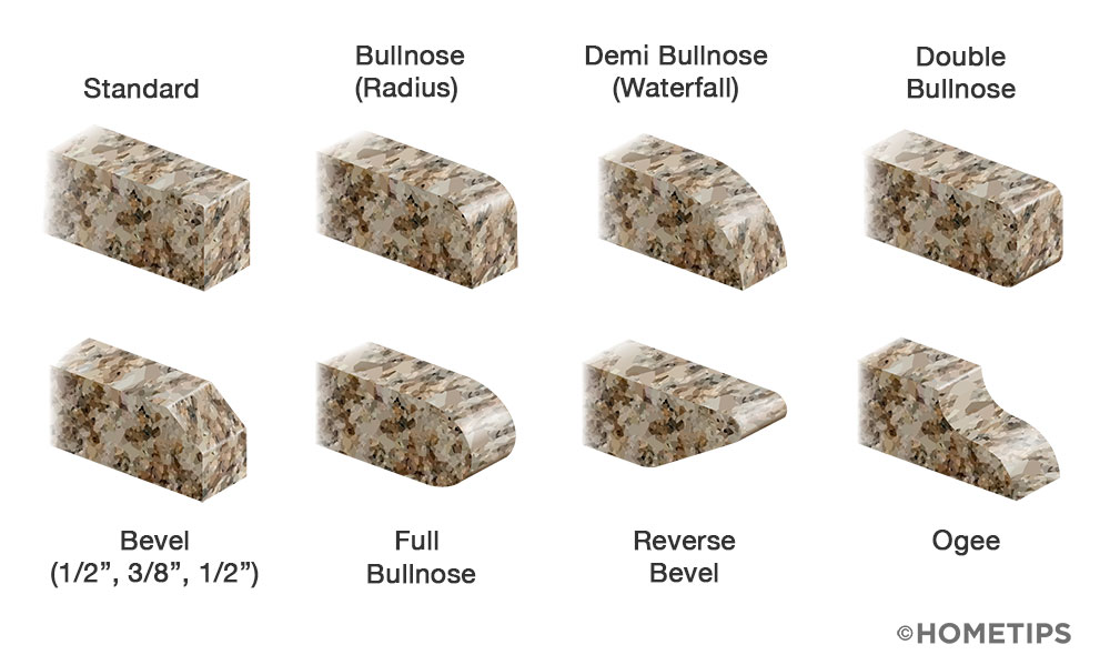 Pictures of laminate countertops and backsplashes Pictures of laminate countertops and backsplashes