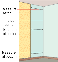 Wallpapering Around Corners  Obstacles  HomeTips