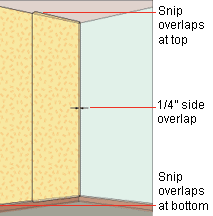 Wallpapering Around Corners & Obstacles | HomeTips Wallpapering Around Corners & Obstacles | HomeTips