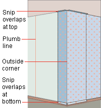 Wallpaper Installation in a Corner Part 1  YouTube