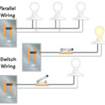 Diagram of 3 types of wiring, including parallel, switch, and series.