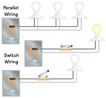 Types Of House Wiring Diagram - Parallel And Switch Wiring Diagrams - Types Of House Wiring Diagram