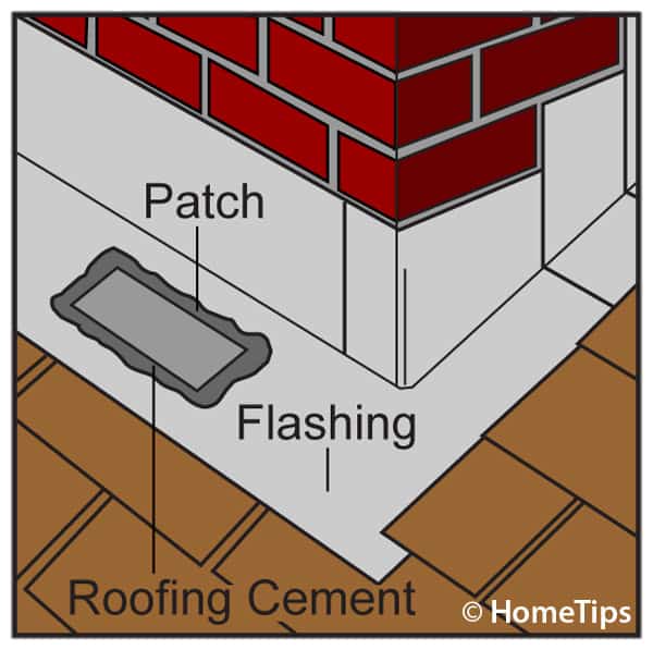 How to Repair Roof Flashing HomeTips