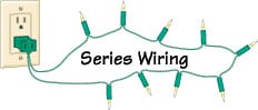 Illustration of a plugged Christmas light in series wiring.