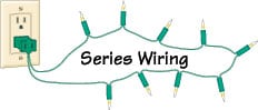 series_wiring_diagram Illustration of a plugged Christmas light in series wiring.