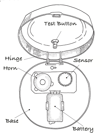 smoke detector diagram