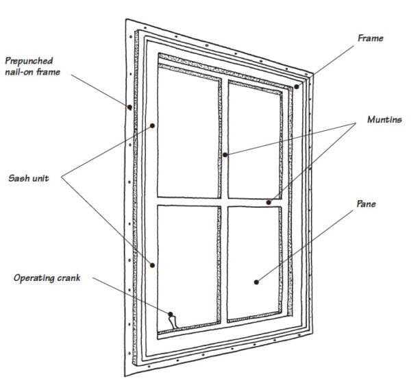 Window Parts & Diagrams