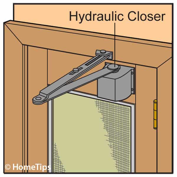 Hydraulic Door Closer Installed
