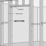 jack stud in wall framing