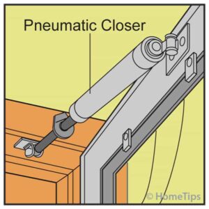 hometips