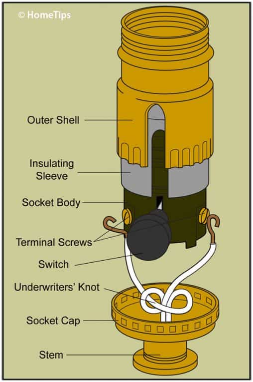 Lamp Parts Diagram