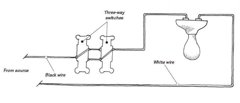 3 Way Switching Wiring Diagram from www.hometips.com