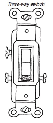 Black and white drawing of a bare 3-way light switch.