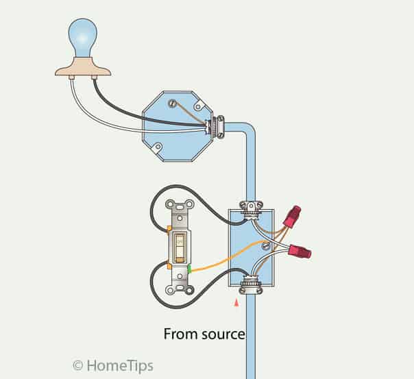 Standard Single Pole Light Switch Wiring Hometips