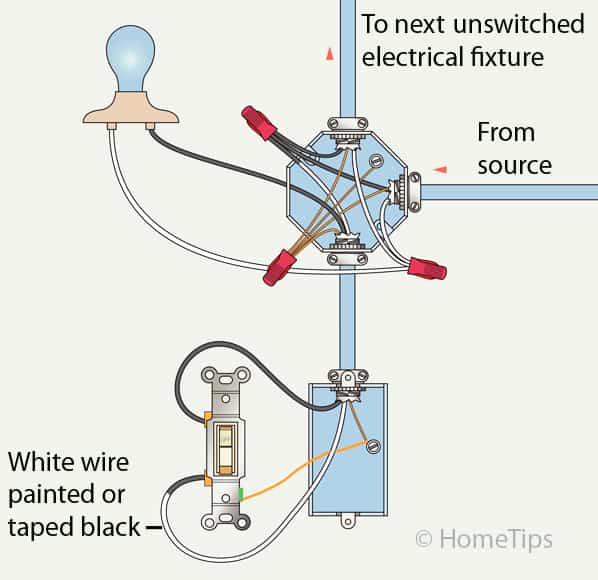 Standard Single-Pole Light Switch Wiring - HomeTips  Common Electrical Light Wiring Diagrams    HomeTips